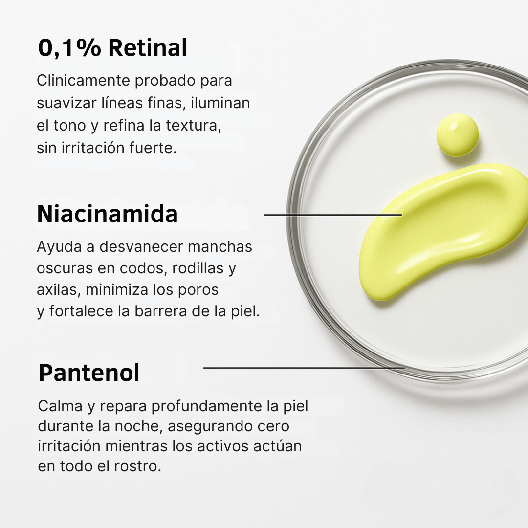 Velisse® Retinal Shot - Adiós Arrugas
